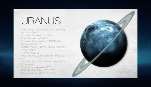 天王星が牡牛座→双子座にイングレス（移動）する意味と自然の流れや変化を活用するために